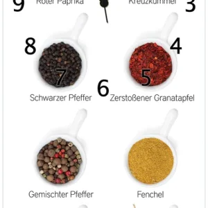 Wanduhr aus Glas Welt der Gewürze - Übersicht über verschiedenen Gewürze I mit weißen Zeigern, 30 x 60 cm Echt