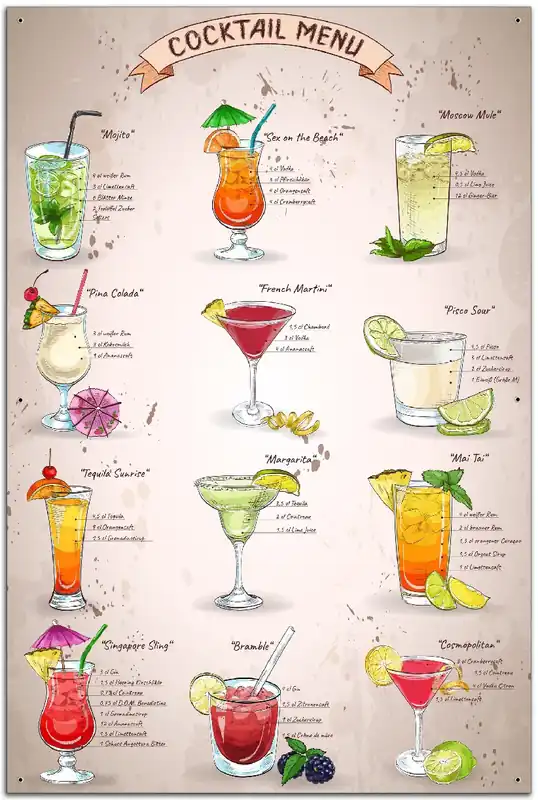 Gartenposter Cocktail-Menü 80 x 120 cm Must-Have